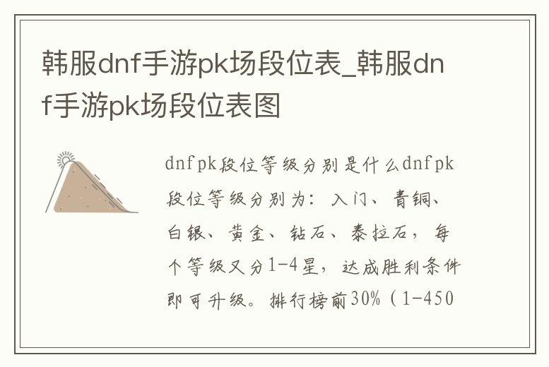 韓服dnf手游pk場段位表_韓服dnf手游pk場段位表圖